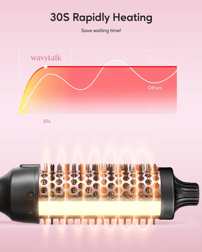 Buvala™-Negative Ion Single Thermal Brush