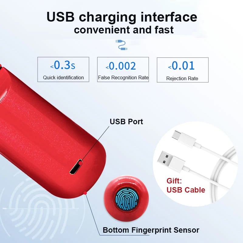 Buvala™-🔒Smart Fingerprint Padlock (Model SY11 and Model M01)