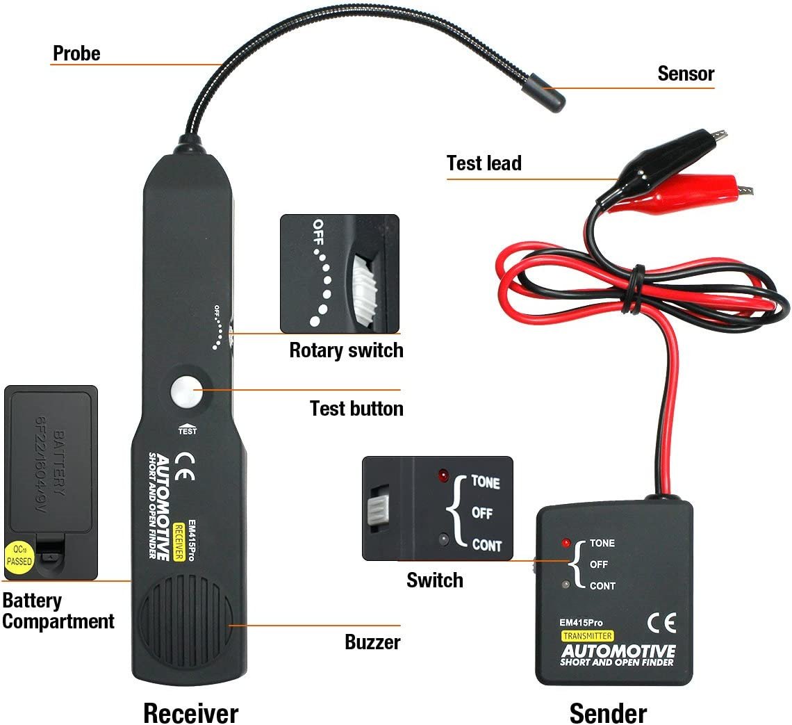 Buvala™-Digital Car Circuit Scanner Diagnostic Tool