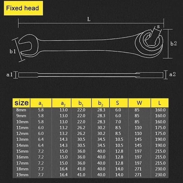 Buvala™-🔥Limted-Time Offer🔥Open Tubing Ratchet Wrench (Fixed Head-Flexible Head 2 IN 1)