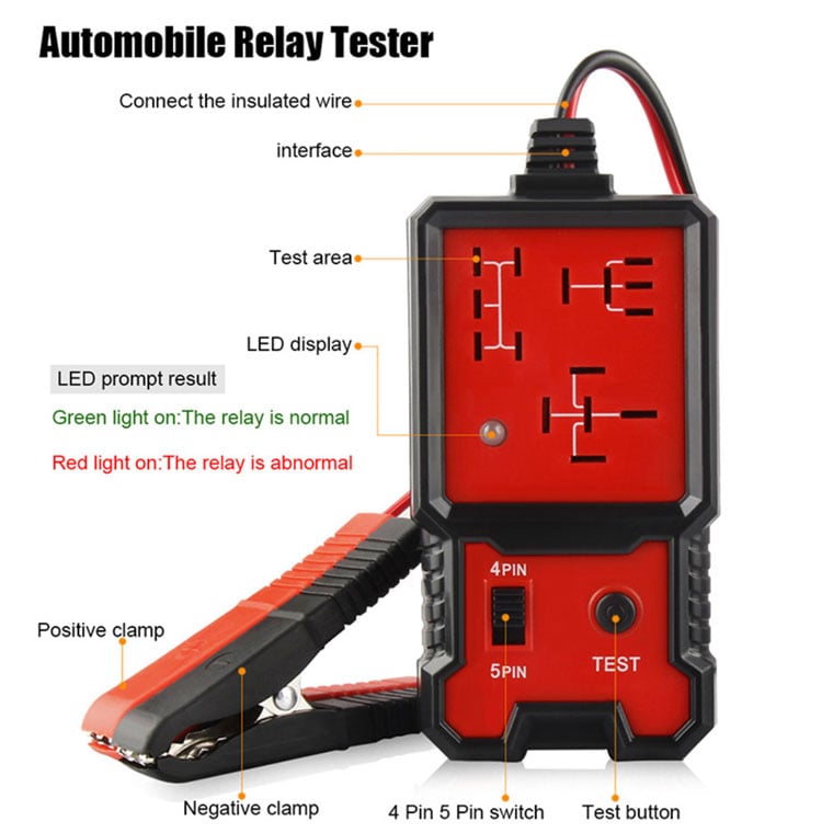 Buvala™-Relay Tester