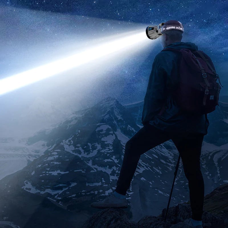 Buvala™-Super Bright Rechargeable High Power Headlamp