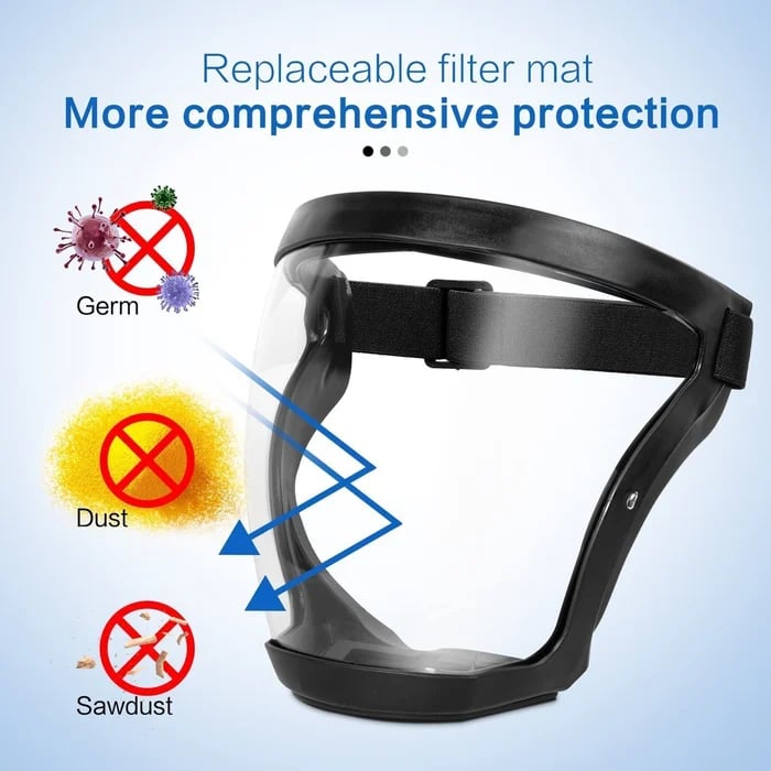 Buvala™-Full Face Protection Large Transparent Face Shield