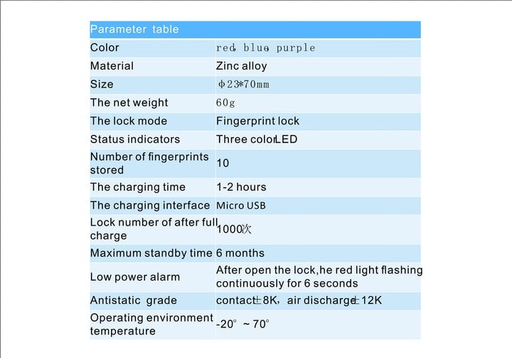 Buvala™-🔒Smart Fingerprint Padlock (Model SY11 and Model M01)