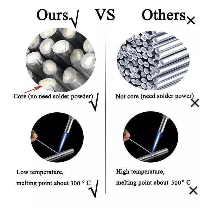 Buvala™-General Low Temperature Solid Solution Flux Cored Wire