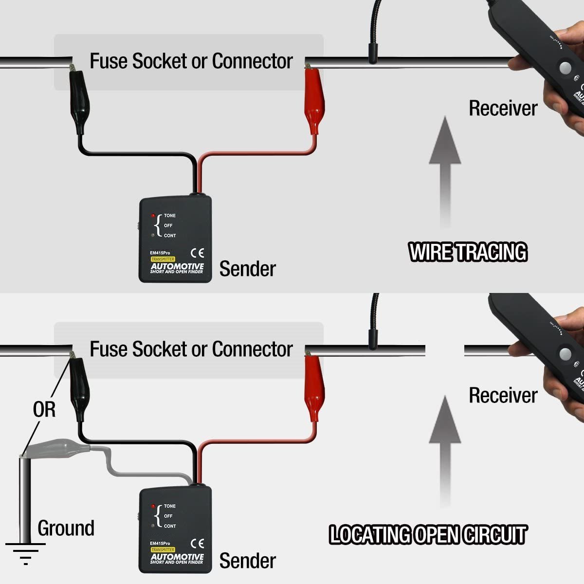 Buvala™-Digital Car Circuit Scanner Diagnostic Tool