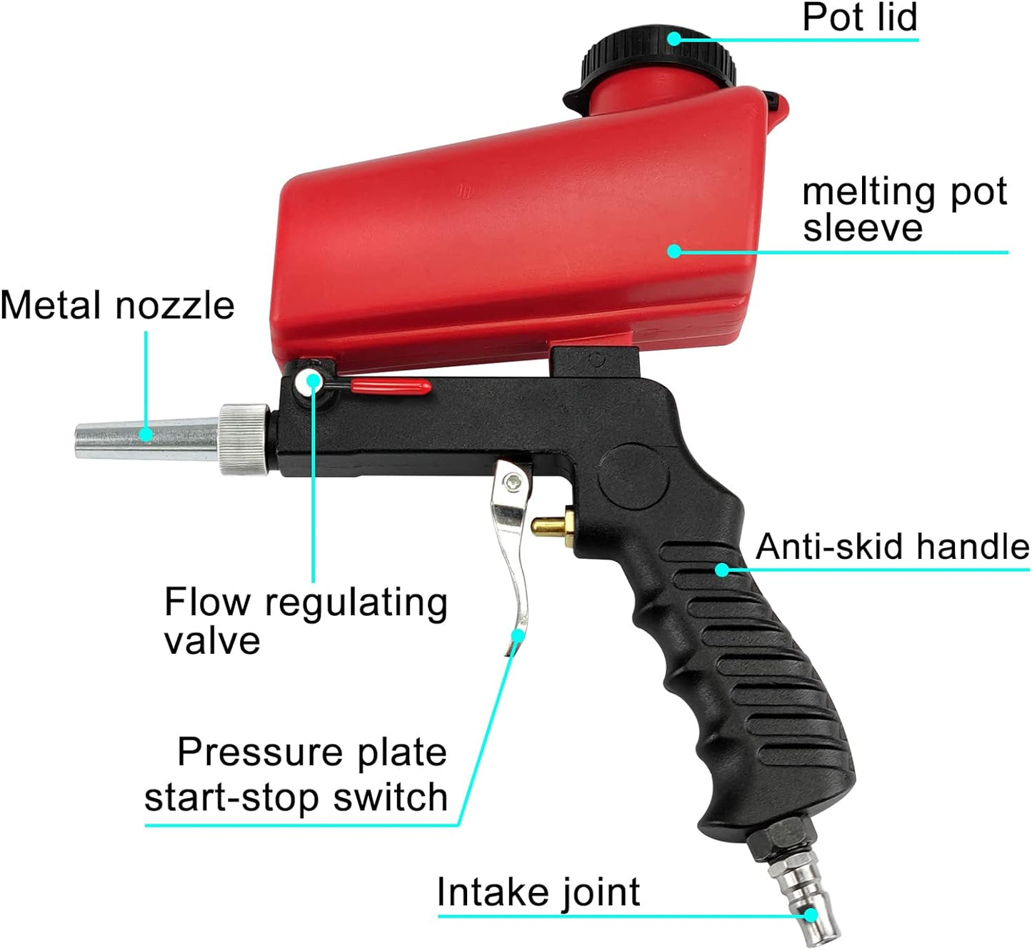 Buvala™-🔥Summer Hot Sale Promotion-49% OFF✨-Portable Pneumatic Sandblasting Gun