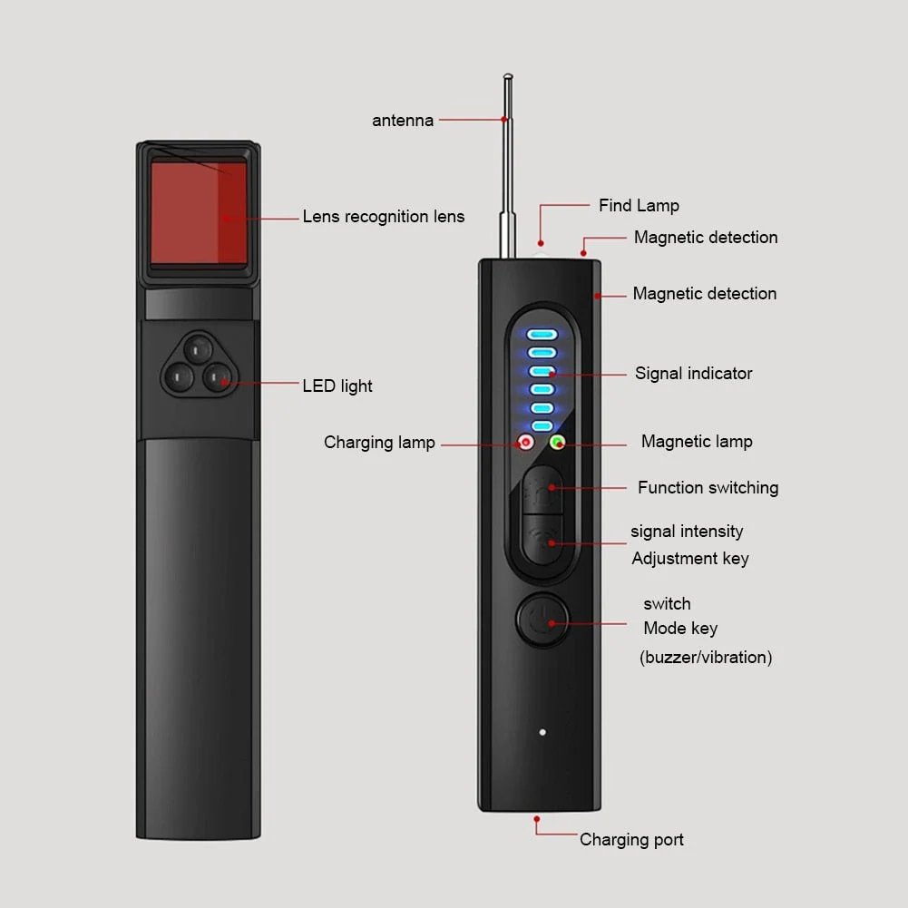 Buvala™-2024 Hidden Camera & GPS Detector🔥