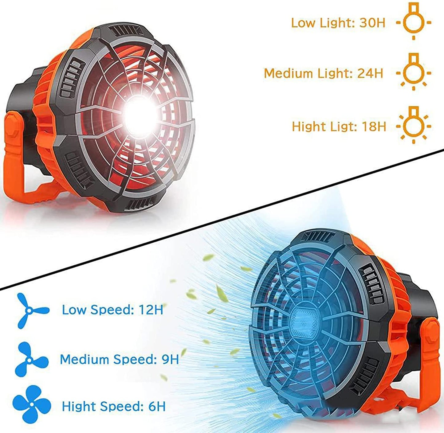 Buvala™-💥49% OFF🔥Portable Camping Fan with LED Lantern🔥BUY 2 Free Shipping