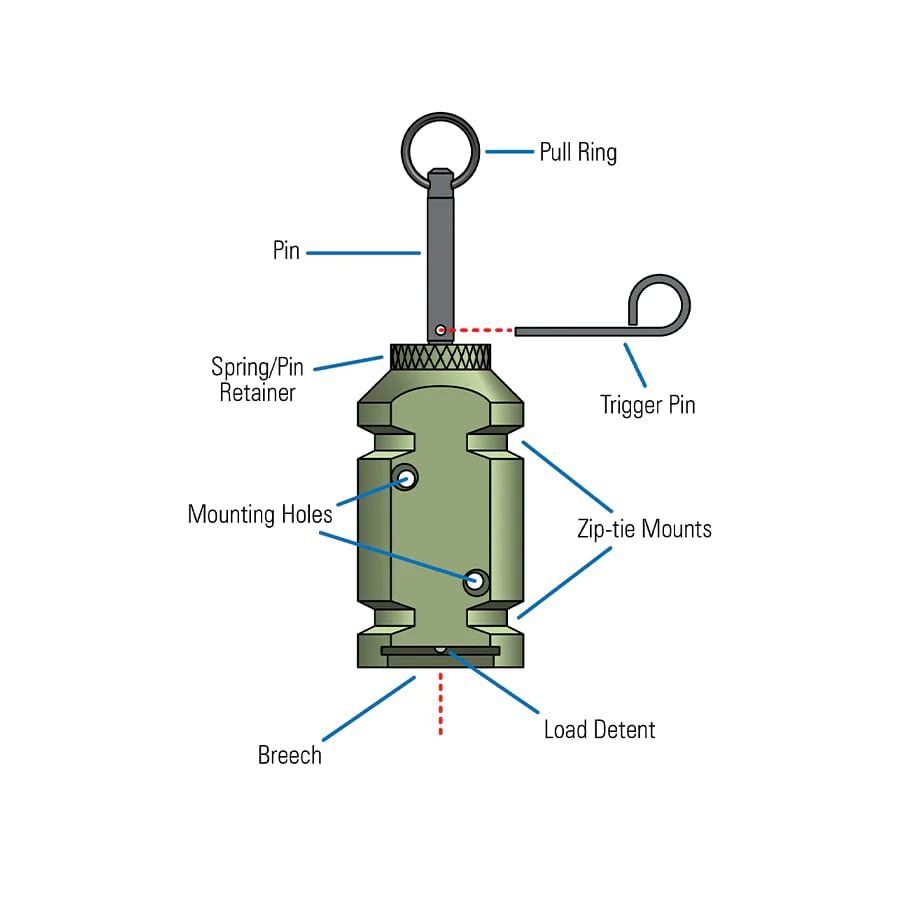 Buvala™-Perimeter Trip Alarm (Camp Safe Alarm)