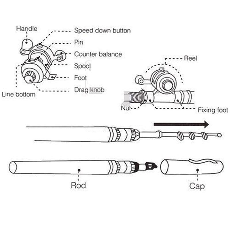 Buvala™-🔥48% OFF🔥Pocket Size Fishing Rod